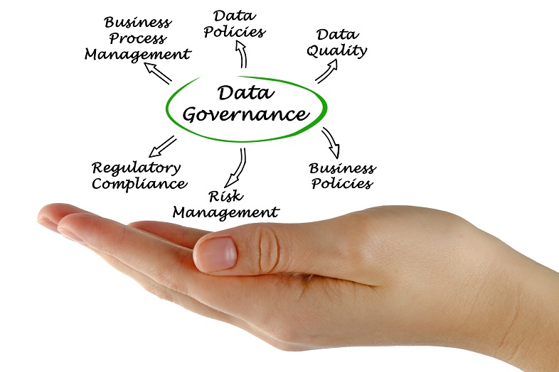Data Governance