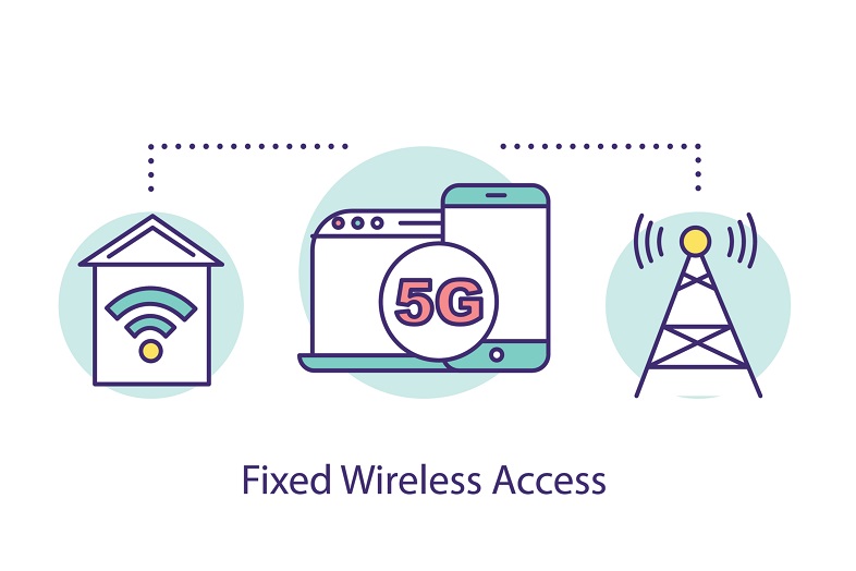 WiFi-6 Fixed Wireless Access